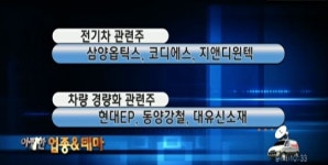 (아찔한 테마) 테마 속에서도 강한 종목 찾기