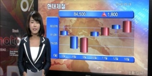 (수급관심주)운수장비업종 지속적 러브콜