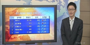 미리넷, 美 태양열 발전 수주 기대에 급등