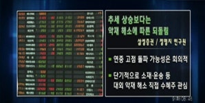 (여의도리포트)안도와 안착 사이