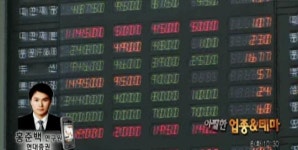 (아찔한테마)헬스케어·3D·반도체장비株