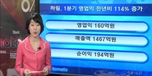 (오후장주요뉴스)GS글로벌, 1분기 영업익 전년比 80%↓