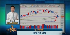 (기술적특징)외국인의 수급약세..증시변동성 확대