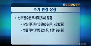 (오늘場주요일정)삼성전자, 대규모 투자계획