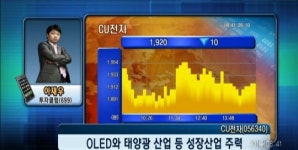 추천주 다나와(투자클럽) - CU전자(056340)