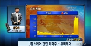 (오늘장 주도주)메디포스트, 유비케어