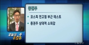 (오늘場 주도주)위안화와 지수상승 수혜주 보기