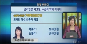 (마켓세마디)기술적 반등 지속 여부 확인
