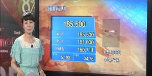 (증시핫이슈)제2의 자문사 종목을 찾아라