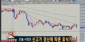 (마감후 객장에선)오늘장은 휴식기