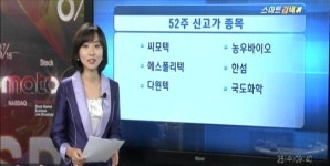 (스마트검색실)한섬·농우바이오 52주 신고가