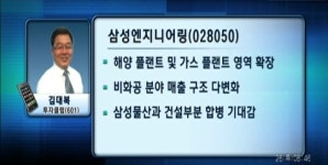(추천주다나와)인포피아, U-헬스케어 테마 관심주