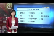 (스마트검색실)화신·평화정공 52주 신고가