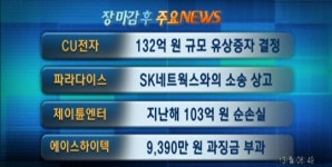 대우차판매, 자동차판매부문 인적분할