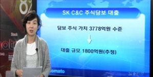 최태원 회장, 주식담보 대출..순환출자 해소 나설까