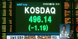 (마감後객장에선)오늘장은 한결 여유로워진 투심