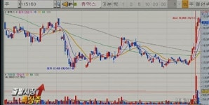 (주)빌텍 동부하이텍 상우 | (출발 특징주) 동부하이텍 10% 급등