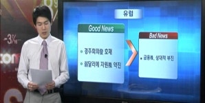 경주회의發 호재에 유럽증시도 활짝