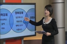 관망장세 속에 빛난 태양광株