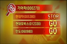 (트레이딩룸) 시장반등 그리고 자동차 부활