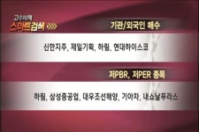 (스마트검색)미래산업·유진투자증권·동국실업·하이닉스·퍼스텍