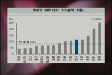 (여의도리포트)산타클로스는 존재한다