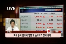 (일본·홍콩 오전장)日 숨고르기..엔화 약세 긍정적