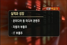 (시장맥잡기)실적과 성장 vs. 숨고르기 장세