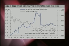 (여의도리포트)개와 사람의 사이