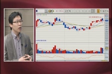 (스마트검색)넥센타이어, 한국타이어, 쌍용양회, OCI