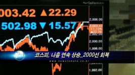 코스피, 나흘 연속 상승..2000선 회복(마감)