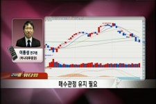 (선물전략)시장 상승반전 위해 베이시스 콘탱코 전환 필요