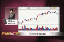 (HOT종목)한국타이어