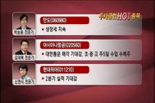 (투자클럽 HOT종목)만도 · 한국타이어 · 동부화재