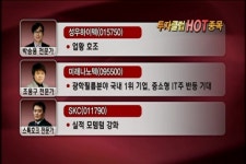 (투자클럽 HOT종목)케이피케미칼 · 성우하이텍 · SKC