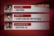 (투자클럽 HOT종목)화신 · 고려아연 · 에스에프에이