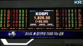 코스피, 美 경기부양 기대로 50p 급등(마감)