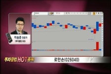 (HOT종목)로만손