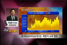 (지금객장에선)단기 급상승에 따른 조정 가능성