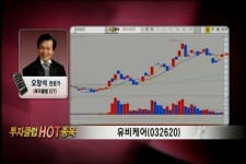 (HOT종목)유비케어