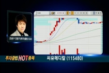 (핫종목리뷰)씨유메디칼