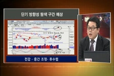 (토마토전략실)美 은행주·삼성전자..코스피 단기 방향성 탐색