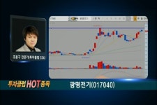 (핫종목리뷰)광명전기