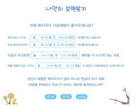 복지, 내가 만들어요...참 쉽죠잉