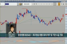 (핫종목리뷰)에이블씨엔씨·한국전력·동양생명 등
