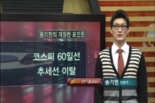 (개장전포인트)5일선 지지 여부, 그리고 G20 · IMF ·프랑스