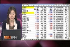 (동시호가중계석)POSCO