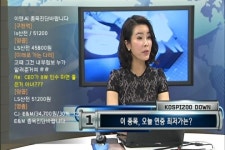 (KOSPI 200 DOWN)LS산전