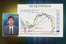 (내일場빨간펜)코리아써키트(007810)
