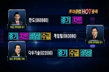 (HOT종목)투자클럽 HOT 종목